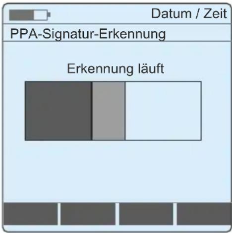 Datum / Zeit PPA-Signatur-Erkennung Erkennung läuft