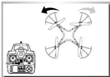 Carson X4 360 Quadcopter FPV - Trimming the control channels - 3