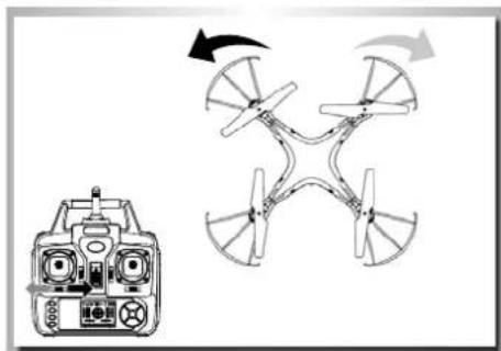 Carson X4 360 Quadcopter FPV - Trimmung der Steuerkanäle - 3