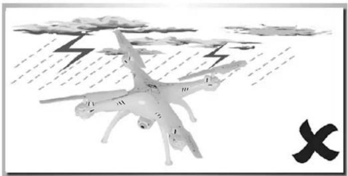 Carson X4 360 Quadcopter FPV - transmitter screen because the pilot will be unable to keep it in view should there be any radio interference with the video transmission. - 4