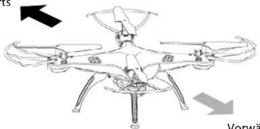 Carson X4 360 Quadcopter FPV - Propeller - 9