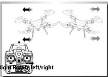 Right Rotate left/right