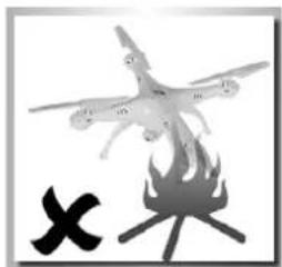 Carson X4 360 Quadcopter FPV - Do not fly - 2