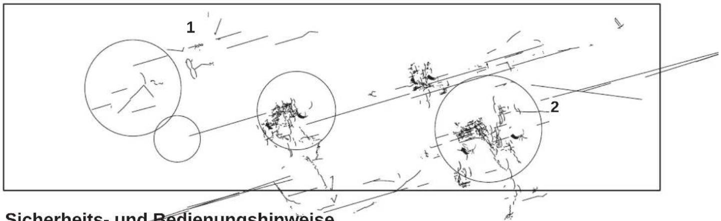 1 2 Sicherheits- und Bedienungshinweise
