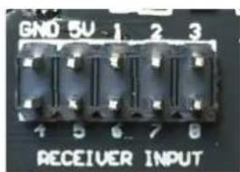 GNO 5U 1 2 3 4 5 6.7 8 RECEIVER INPUT