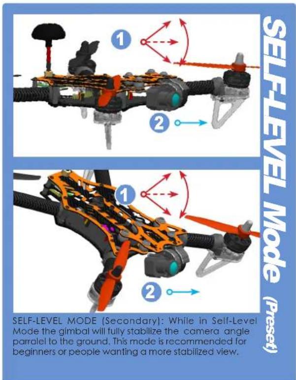 SELF-LEVEL MODE (Preset) SELF-LEVEL MODE (Secondary): While in Self-Level Mode the gimbal will fully stabilize the camera angle parralel to the ground. This mode is recommended for beginners or people wanting a more stabilized view.