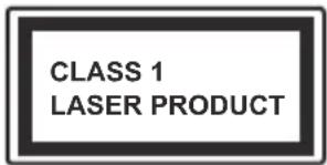 CLASS 1 LASER PRODUCT