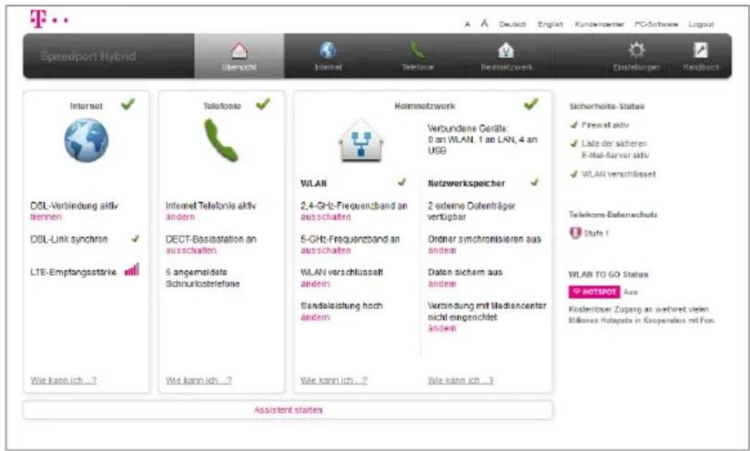 Speedport Hybrid Übersicht Internet Telephone Netmnetzwerk Dinshelanpen Handbass Internet DSL-Verbindung aktiv trennen DSL-Link synchron LTE-Emptangsstärke Wie kann ich ...? Telefonio Internet Telefonie aktiv ändern DECT-Basisstation an ausschalten 5 angemeldete Schnuriostelefane Wie kann ich ...? Holmmotzwerk Verbundene Geräte 0 an WLAN, 1 an LAN, 4 an USB WLAN 2,4-GHz-Frequenzband an ausschalten 5-GHz-Frequenzband an ausschalten WLAN verschlüsselt ändern Sendalistung hoch ändern Wie kann ich ...? Netzwerkspeicher 2 externe Datenträger verfügbar Ordner synchronisieren aus ändern Daten sichem aus ändern Verbindung mit Madiencenter nicht eingerichtet ändern Wie kann ich ...? Sicherheits-Status Firewall aktiv Late der sicheren E-Mail-Servar aktiv WLAN verschlüsselt Telekoms-Bahnachutz Stufe 1 WLAN TO GO Status HOTSPOT Aus Kostenlöseer Zugang an weltweit vielen Billanes Hotspets in Kooperations mit Fon. Assistent staten