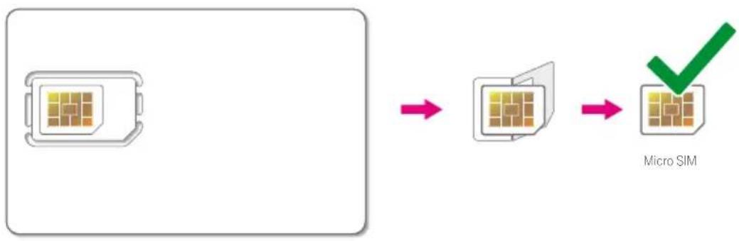 T-Mobile Speedport Hybrid - SIM-Karte ausbrechen. - 1