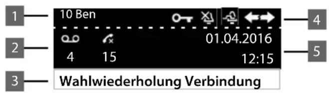 10 Ben 4 2 01.04.2016 4 15 12:15 3 Wahlwiederholung Verbindung