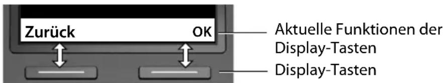 Zurück OK Aktuelle Funktionen der Display-Tasten Display-Tasten