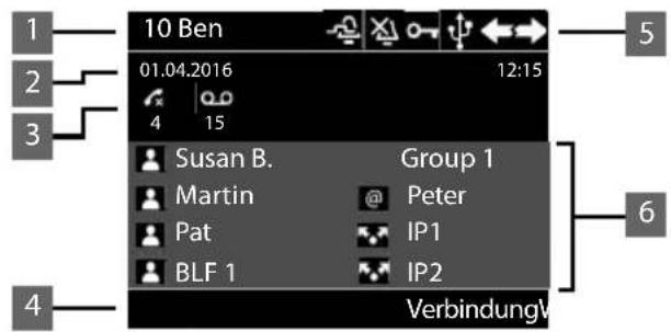 10 Ben 01.04.2016 12:15 Susan B. Group 1 Martin @ Peter Pat IP1 BLF 1 IP2 Verbindung