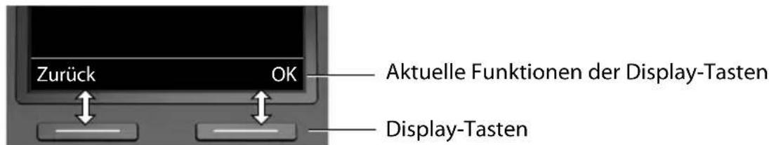 Zurück OK Aktuelle Funktionen der Display-Tasten Display-Tasten