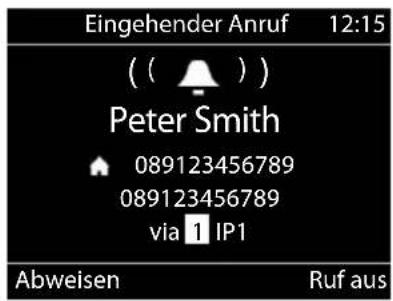 Eingehender Anruf 12:15 (( ) ) Peter Smith 089123456789 089123456789 via 1 IP1 Abweisen Ruf aus