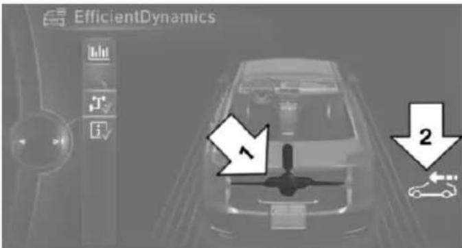 EfficientDynamics 2