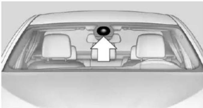 Top-down view of a car showing the rearview mirror and dashboard (no text or symbols visible)