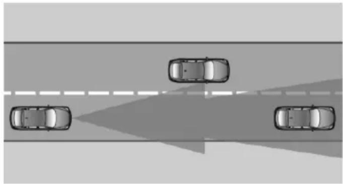 Top-down view of four cars driving on a road with a shaded lane (no text or symbols)