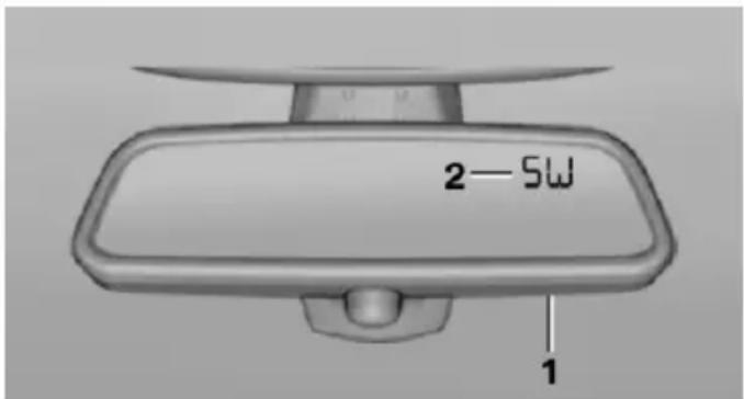 2—5W 1