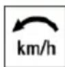 BMW 428i Convertible (2016) - Symbol Measure - 2