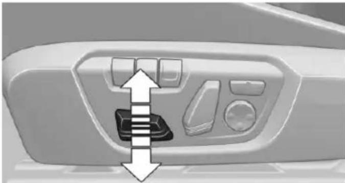 Close-up of a car's front panel showing the dashboard and control buttons (no text or symbols visible)