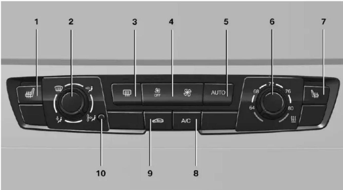 1 2 3 4 5 6 7 OFF AUTO A/C 68 72 76 64 80 10 9 8