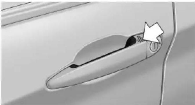 Close-up of a car door handle with a white arrow pointing to the left side (no text or symbols visible)