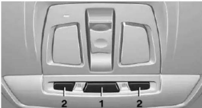 Close-up of a car air vent with three labeled buttons (1, 2, 2) and a central vent (no text or symbols beyond labels)
