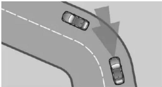 Top-down view of three cars driving on a curved road with dashed lane markings (no text or symbols)