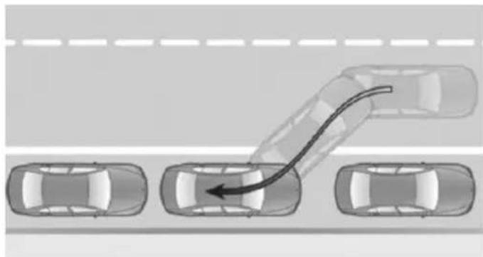 Top-down diagram of a multi-lane road with cars and a curved arrow indicating direction (no text or symbols)