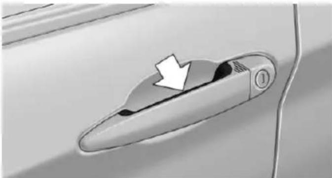 Close-up of a car door handle with a white arrow pointing to the keyhole (no text or symbols visible)