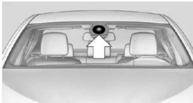 Top-down view of a car showing the rearview mirror and dashboard (no text or symbols visible)