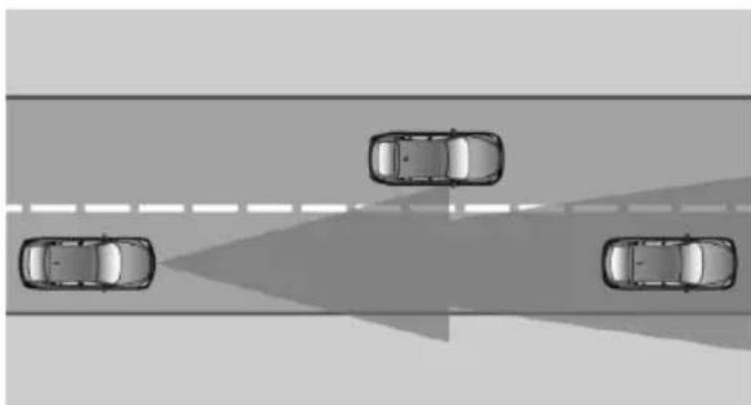 Top-down view of four cars driving on a road with a shaded lane (no text or symbols visible)