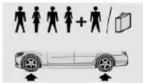 Diagram showing human silhouette icons and a car with directional arrows indicating movement or change.
