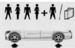 Diagram showing human silhouette icons and a car with directional arrows indicating movement or orientation.
