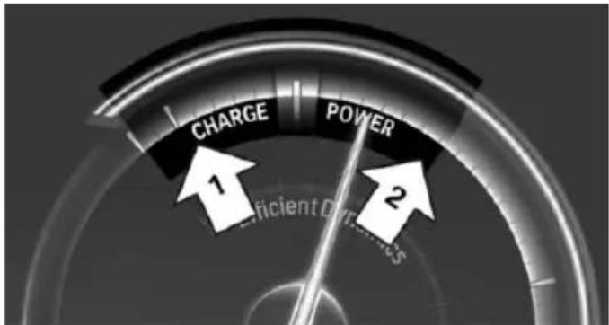 CHARGE POWER 1 2 Efficient Diversities