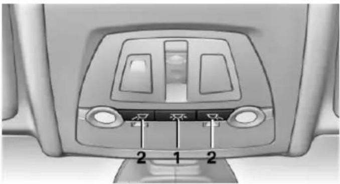 Top-down view of a car air conditioner panel with labeled buttons (no text or symbols beyond basic labels)