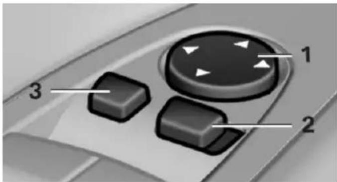 Diagram of a car control panel with labeled buttons and directional arrows indicating action points