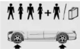 Diagram showing human silhouette icons and a car with directional arrows, likely illustrating vehicle or transportation concept.