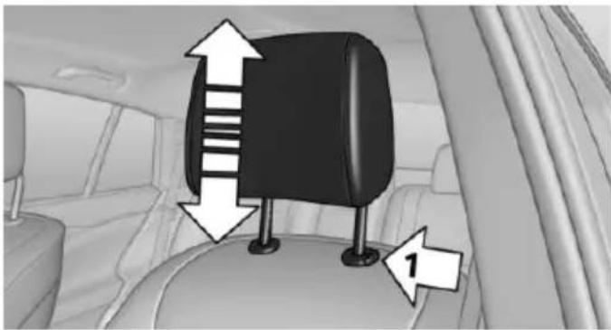 Interior view of a car showing a black seat with directional arrows and numbered annotation (1), no readable text or symbols present.