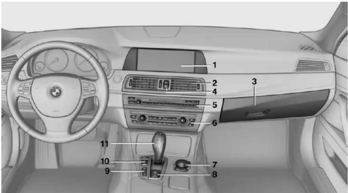 Diagram of a car interior with numbered components for identification and assembly reference.