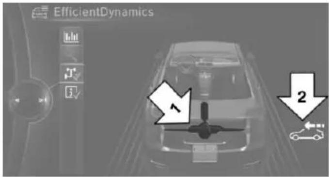 EfficientDynamics 2
