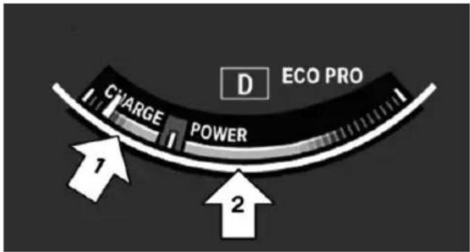 D ECO PRO CHARGE POWER 1 2
