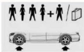 Diagram showing human silhouette icons and a car with plus sign, likely illustrating vehicle or transportation concept