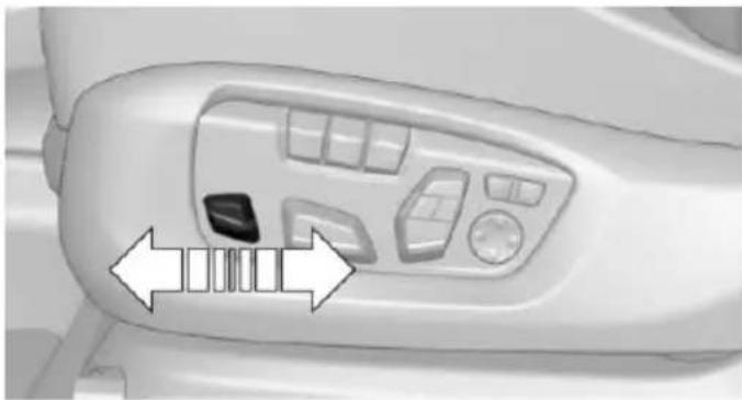 Close-up of a car interior control panel with directional arrows indicating movement or movement (no text or symbols visible)