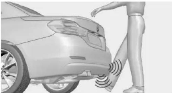 3D rendering of a person standing beside a car with sound waves on the side (no text or symbols visible)