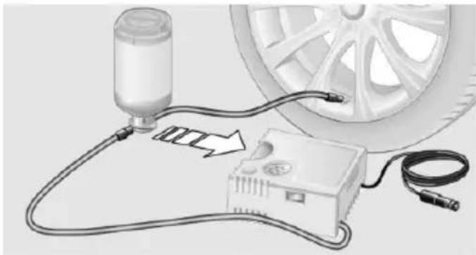 Diagram of a car tire testing setup with a sensor, battery, and cable (no text or labels)