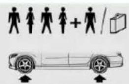 Diagram showing human silhouette icons and a car with directional arrows, likely illustrating vehicle or transportation concept.