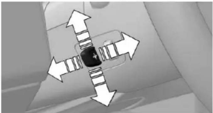 Diagram showing directional arrows around a central object, no text or symbols present