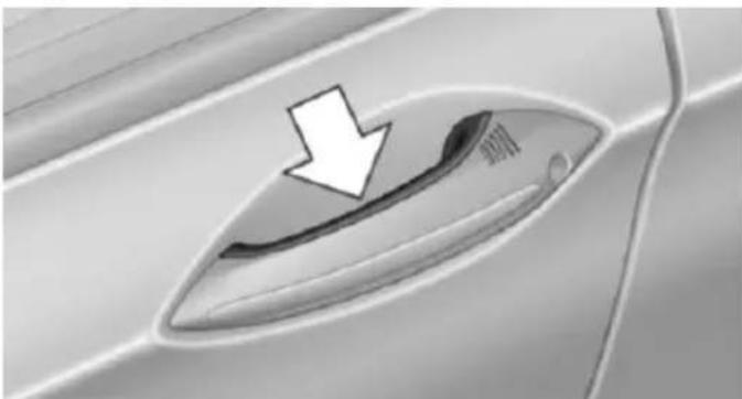 Close-up of a car door handle with an arrow pointing to the interior (no text or symbols visible)