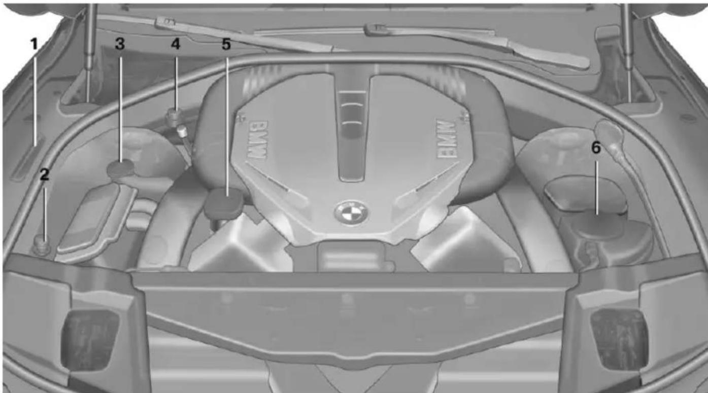 1 2 3 4 5 BMW BMW BMW 6